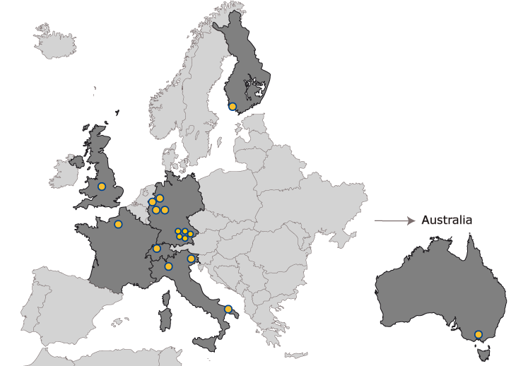 PRONIA Consortium Europe
